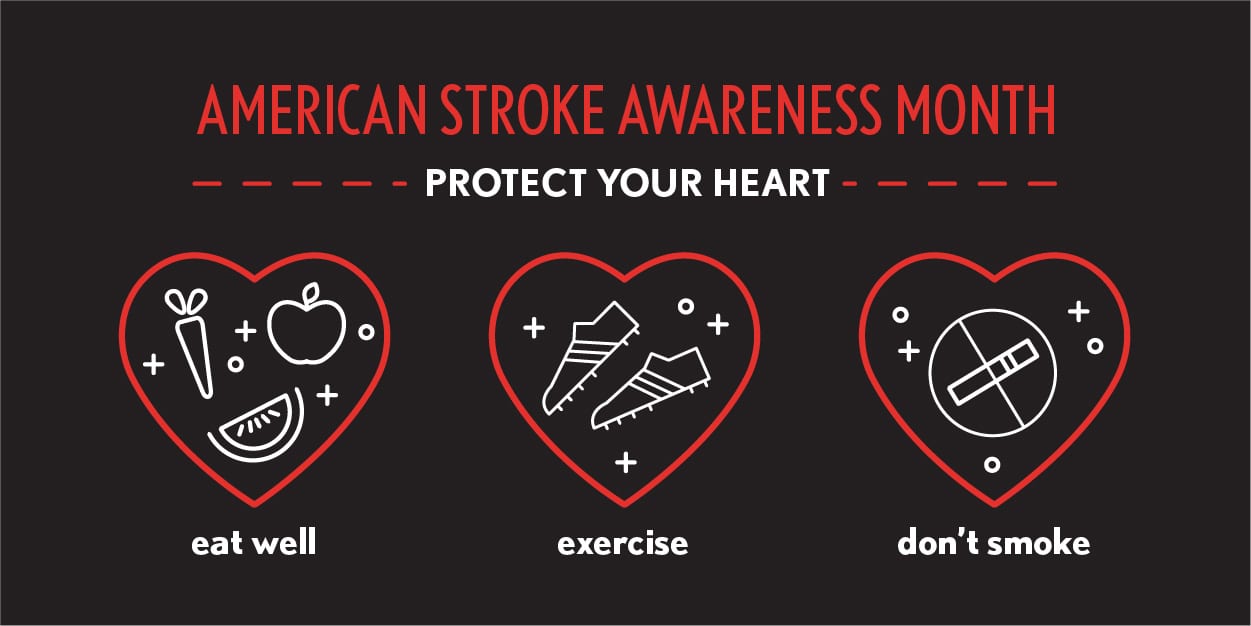 American Stroke Awareness 2 - Digital Pharmacist