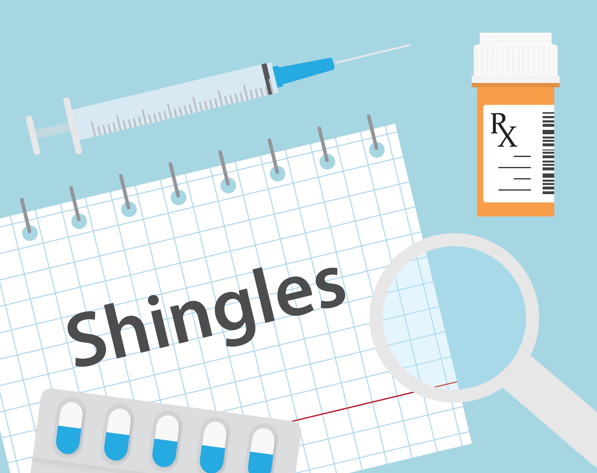 shingles medication